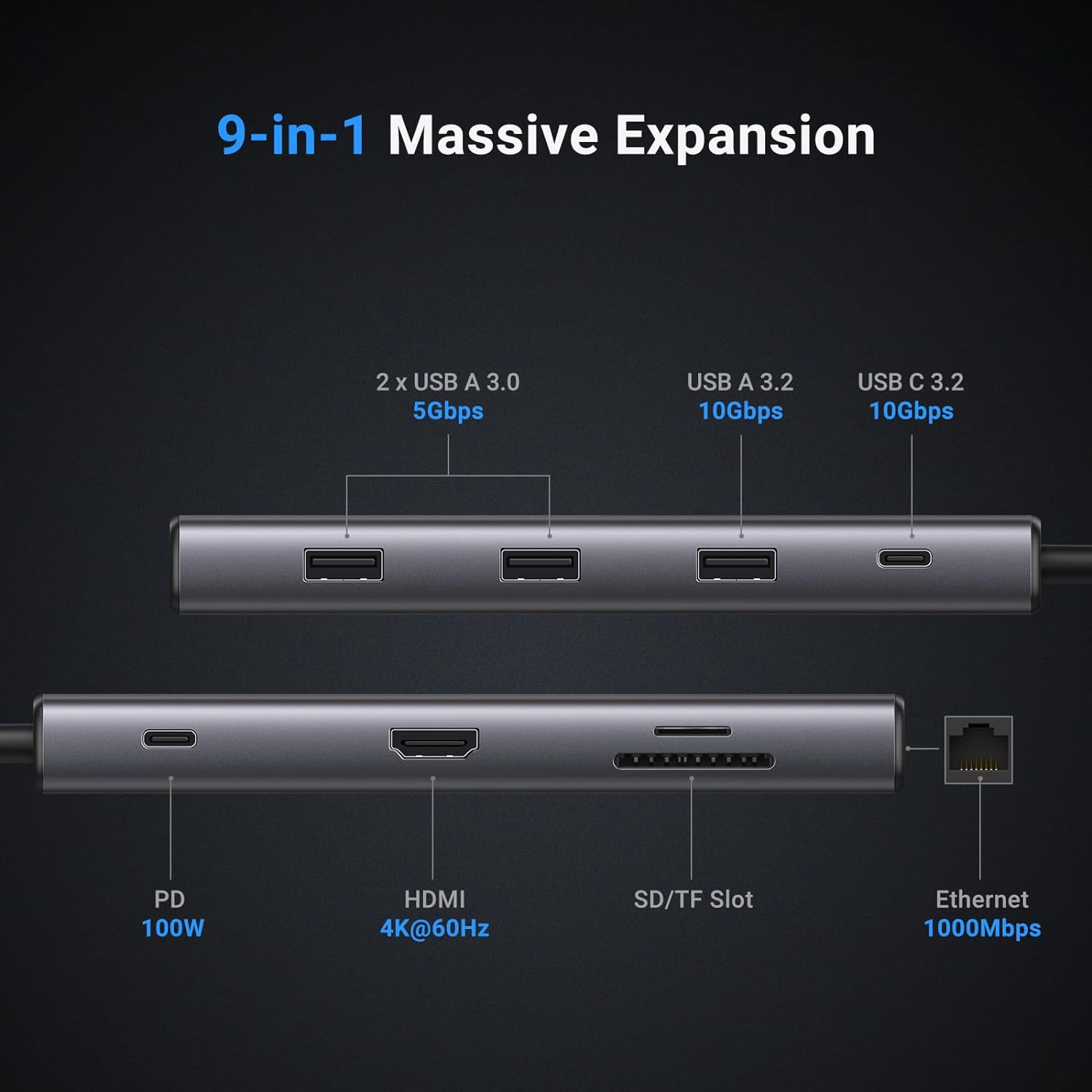 UGREEN Revodok Pro 109 USB C H - огляд і ціна Usb C To Hdmi