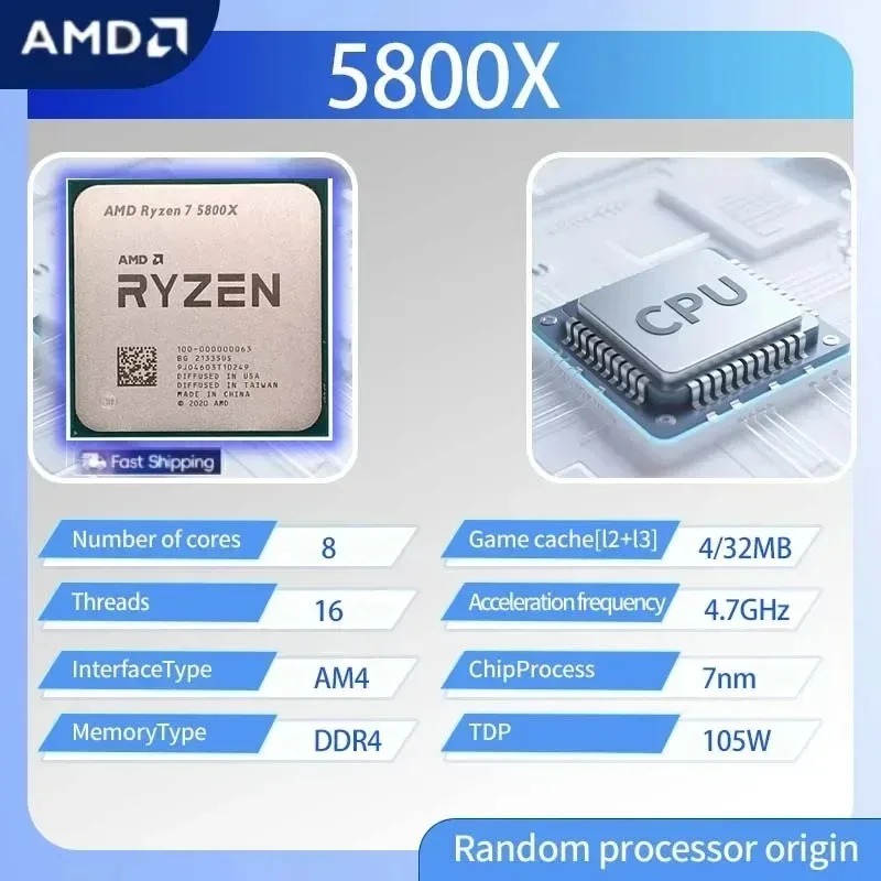 AMD 3.8 16-Threads, Processor  - огляд і ціна Amd Cpu Ryzen 7