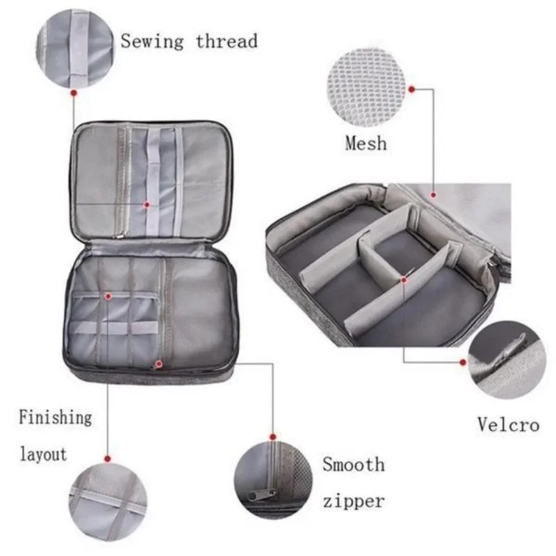 Electronics Organizer Travel C - огляд і ціна Tech Accessories Storage