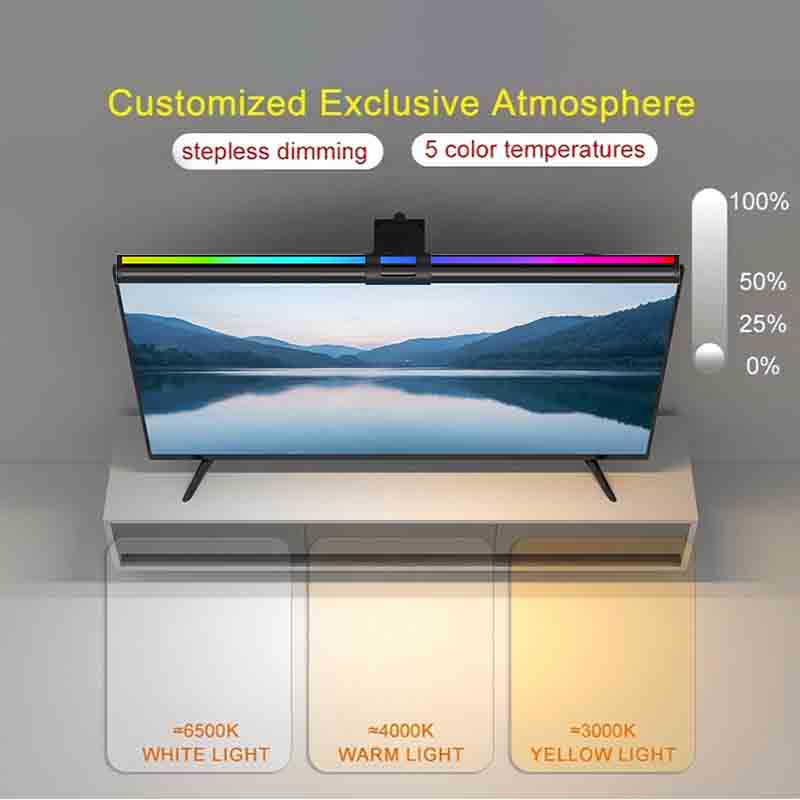 RGB Light 60/80cm Game Atmosph - огляд і ціна Monitor Light Bar