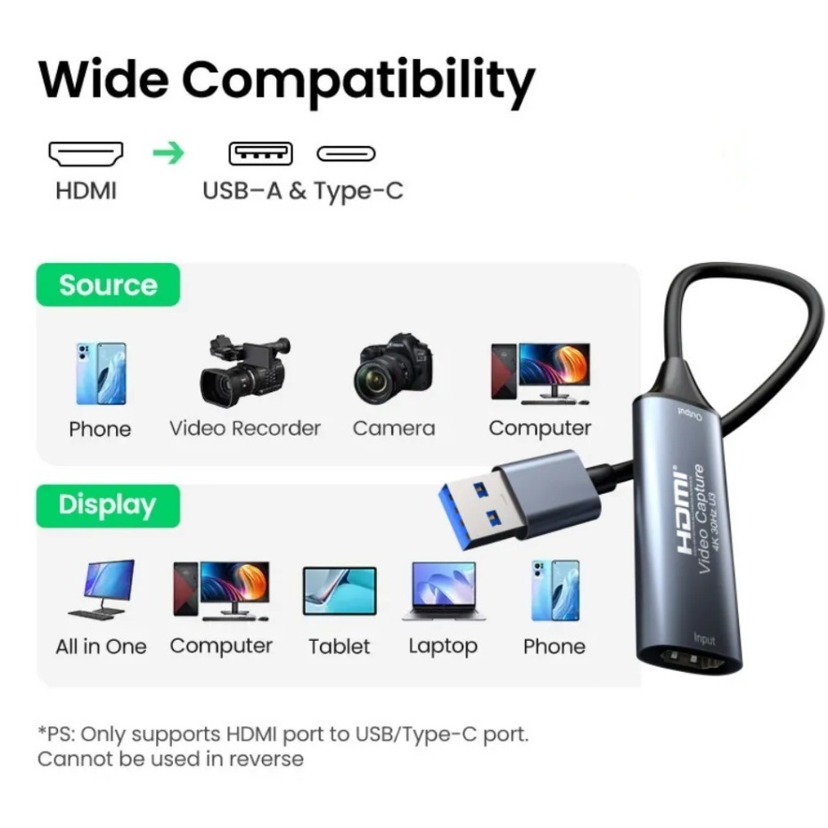 USB-C 2.0/3.0 HDMI Video Captu - огляд і ціна Usb C To Hdmi