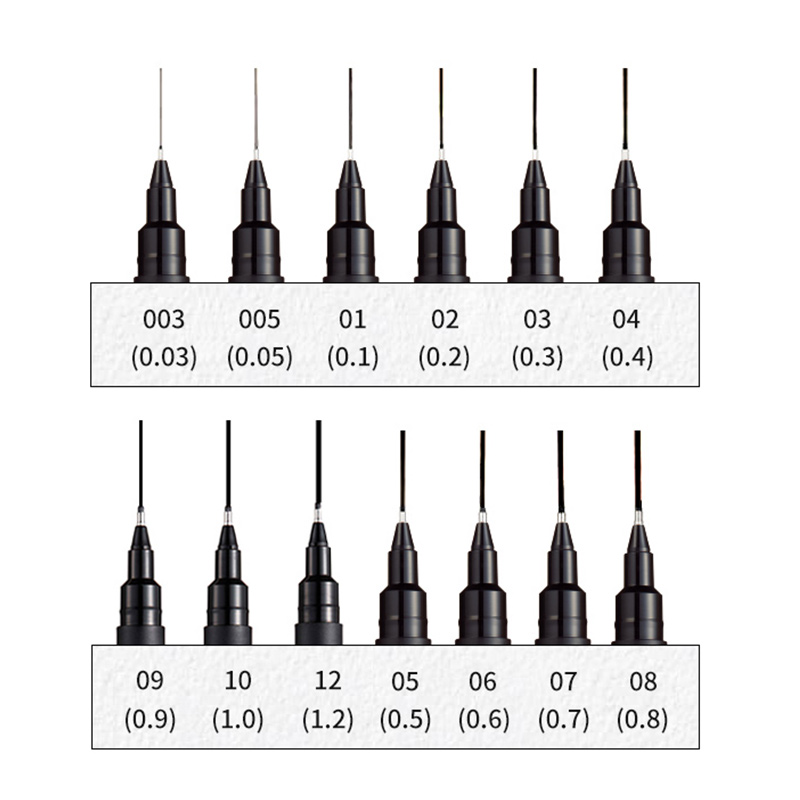 Japan UNI Needle Tube Gel Pen  - огляд і ціна Tech Office Accessories