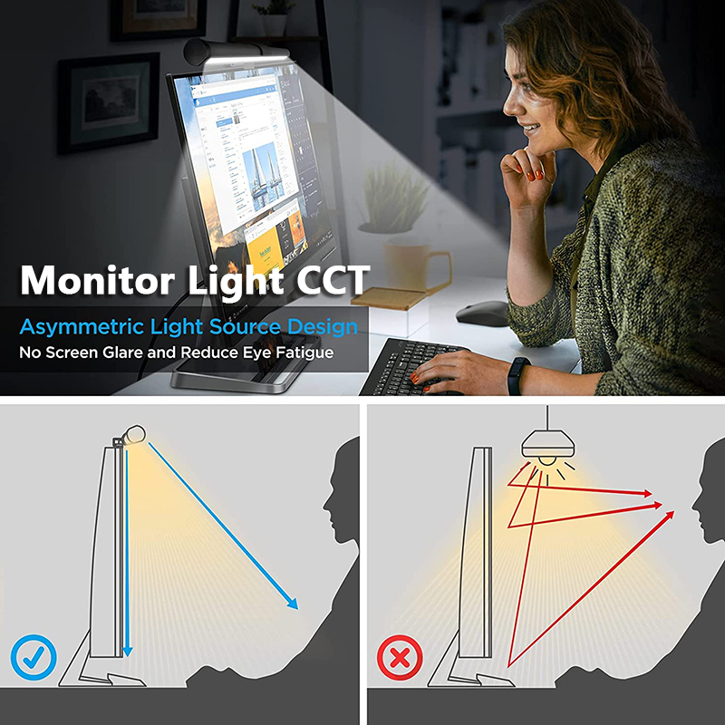 Dimming Lighting Table Lamp 30 - огляд і ціна Monitor Light Bar
